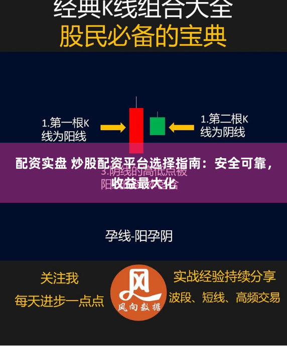 配资实盘 炒股配资平台选择指南：安全可靠，收益最大化