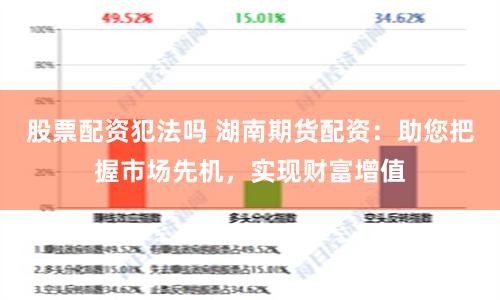 股票配资犯法吗 湖南期货配资：助您把握市场先机，实现财富增值