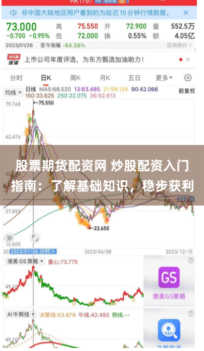 股票期货配资网 炒股配资入门指南：了解基础知识，稳步获利