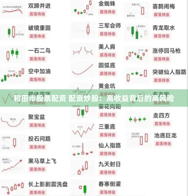和田市股票配资 配资炒股：高收益背后的高风险