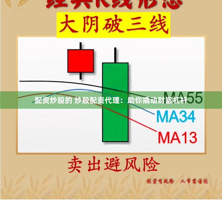 配资炒股的 炒股配资代理：助你撬动财富杠杆