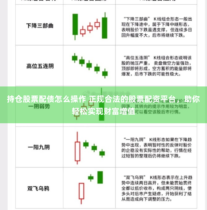 持仓股票配债怎么操作 正规合法的股票配资平台,助你轻松实现财富增值