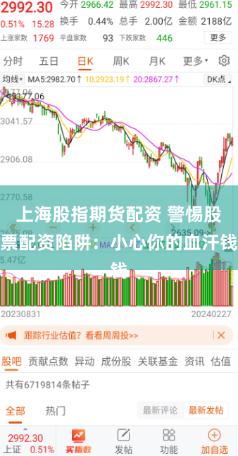 上海股指期货配资 警惕股票配资陷阱：小心你的血汗钱