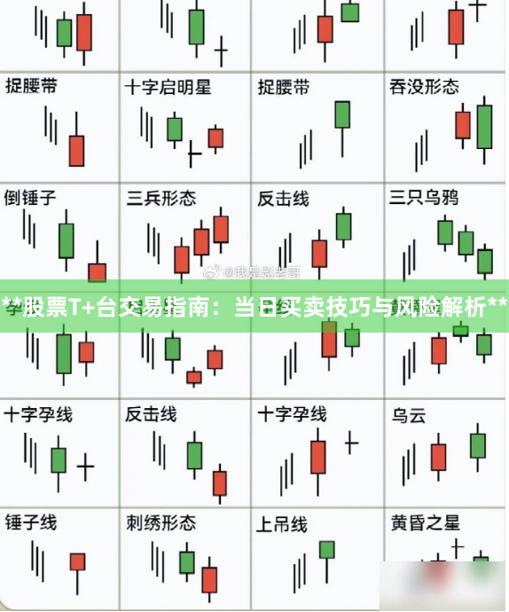 **股票T+台交易指南：当日买卖技巧与风险解析**