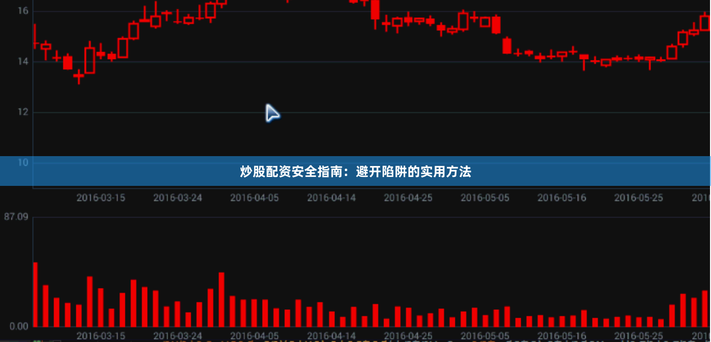 炒股配资安全指南：避开陷阱的实用方法