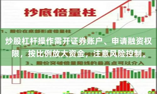 炒股杠杆操作需开证券账户、申请融资权限，按比例放大资金，注意风险控制。